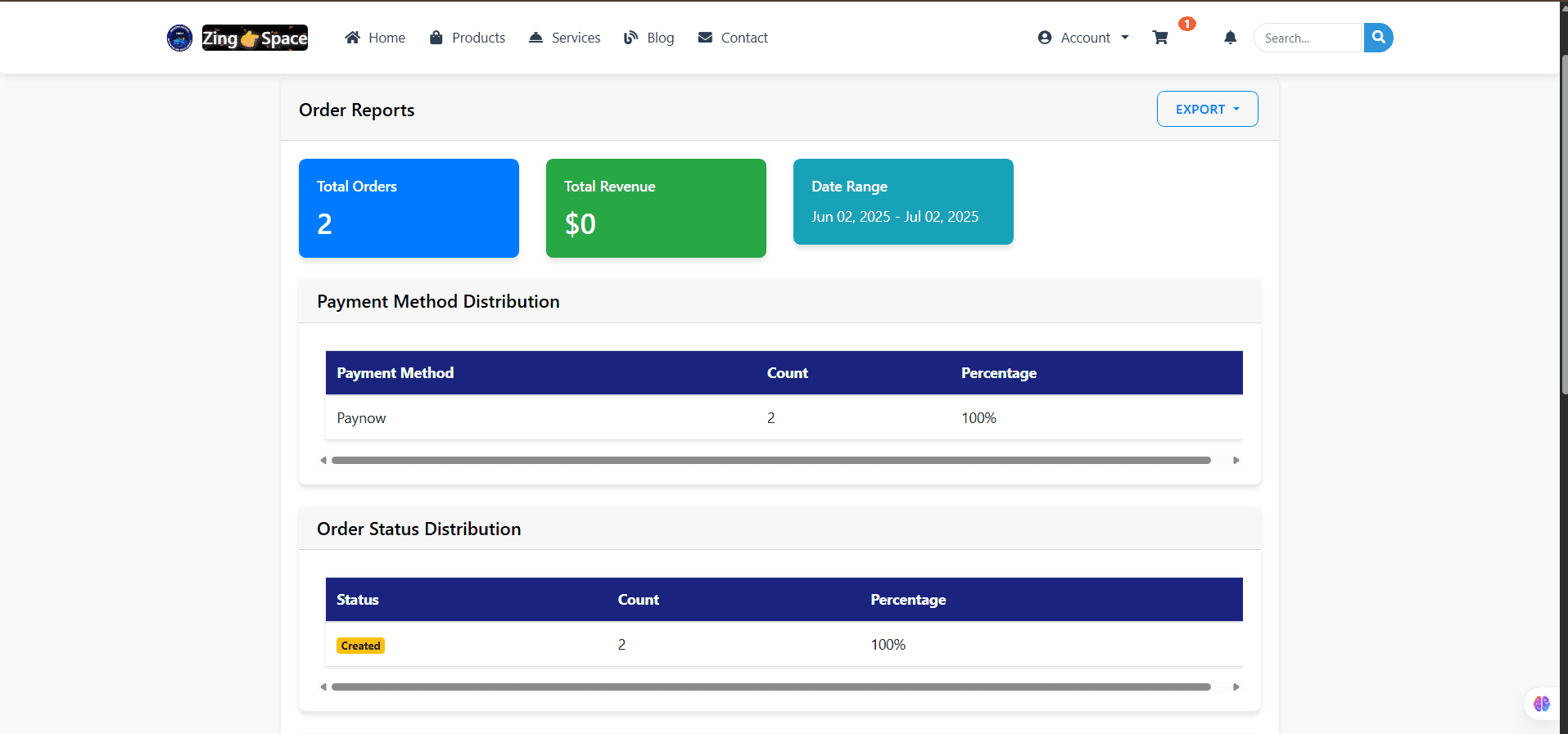 Shopping cart and checkout process